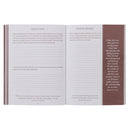 Men of Faith Devotional Prayer Journal