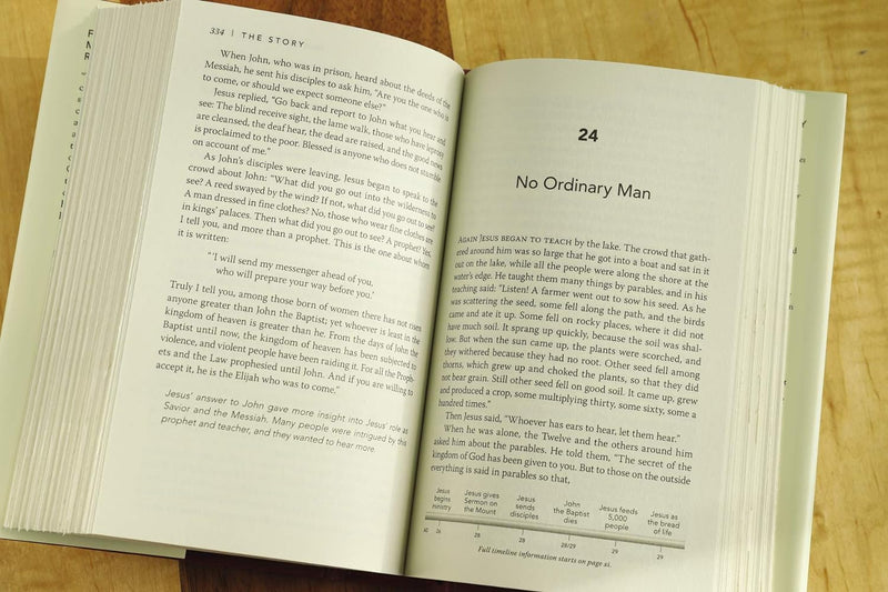 NIV THE STORY BIBLE HC
