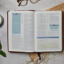 NKJV SPIRIT FILLED BIBLE