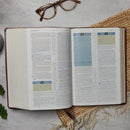 NKJV SPIRIT FILLED BIBLE