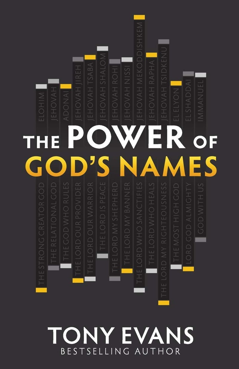 POWER OF GOD'S NAMES